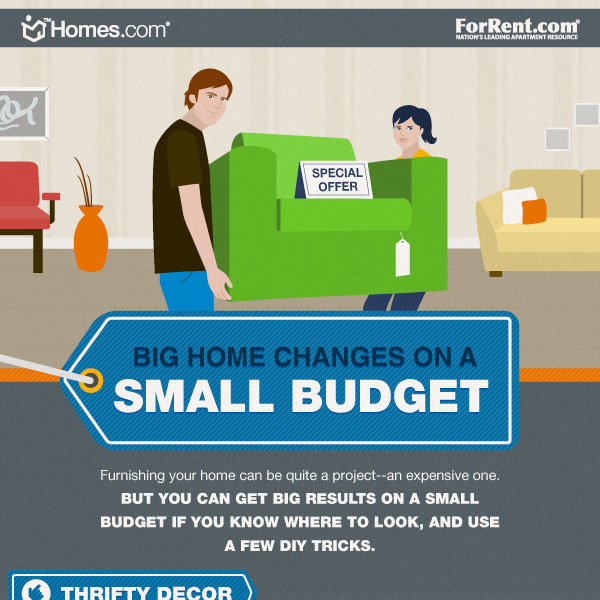Furnish1 discount